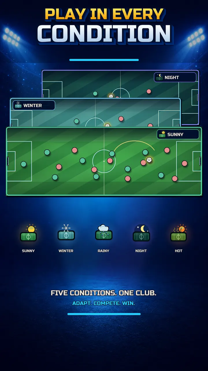 Football Idle Manager — Assista às suas partidas ganharem vida