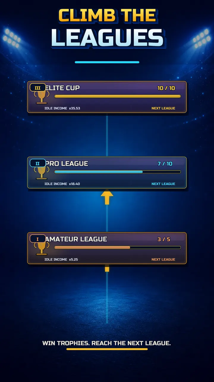 Football Idle Manager — Suba 30 ligas
